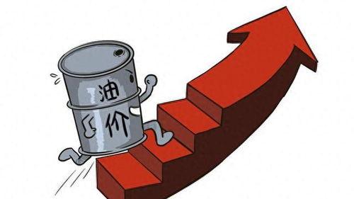 油价最新爆料,揭秘最新爆料背后的市场走向